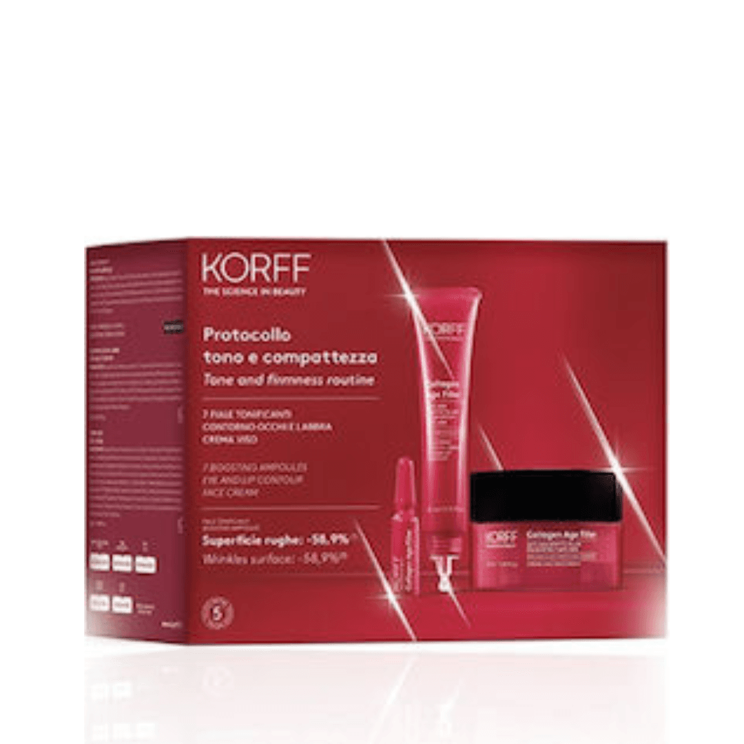 KORFF TONE AND FIRMNESS PROTOCOL
