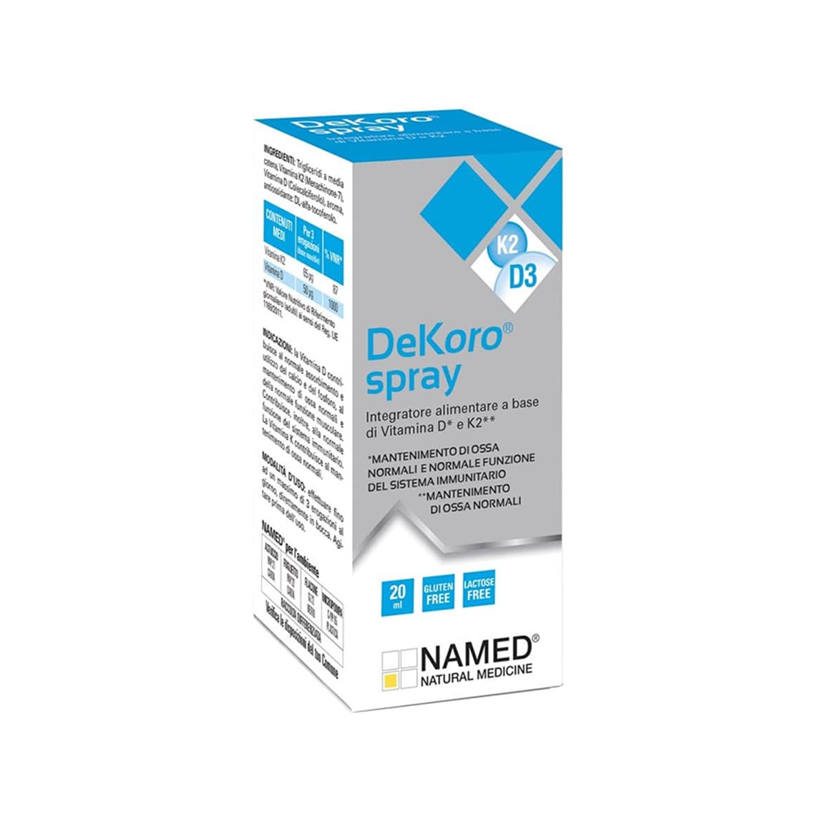 Named - DeKoro Spray