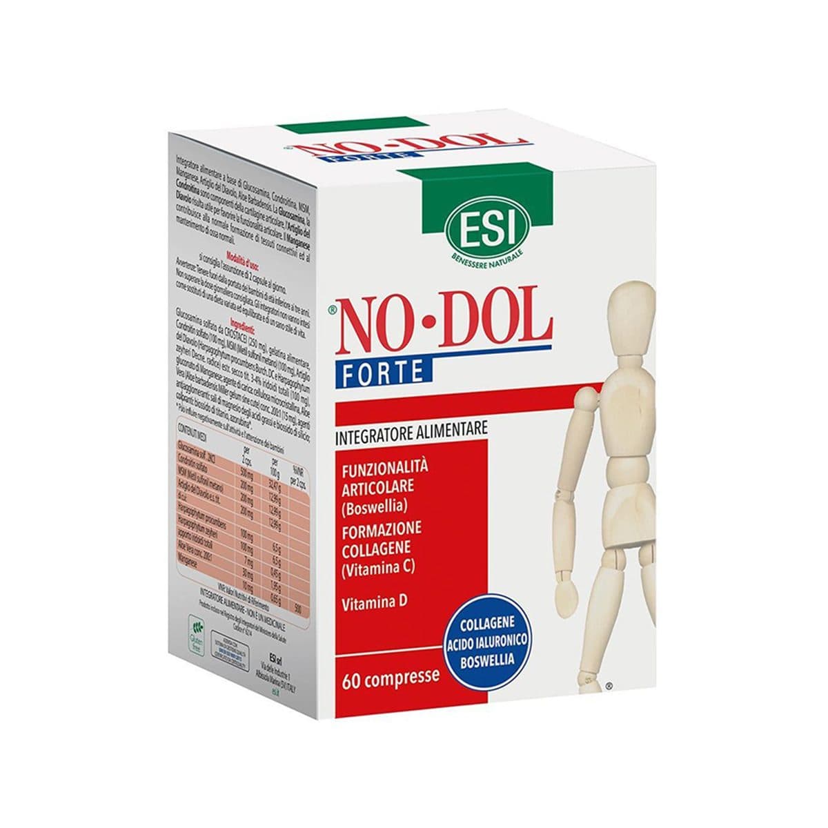 ESI - No-Dol Forte