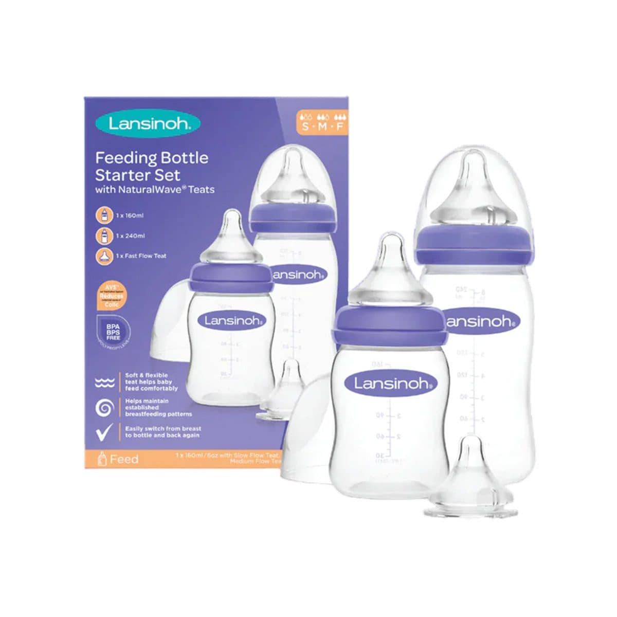 Lansinoh - Feeding Bottle Starter Set