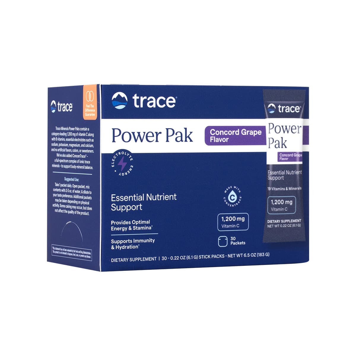 Trace Minerals - Electrolyte Power Pak